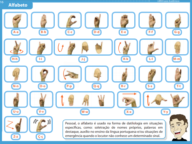 Oficina de Libras: Curso On-line Gratuito: O uso de jogos no